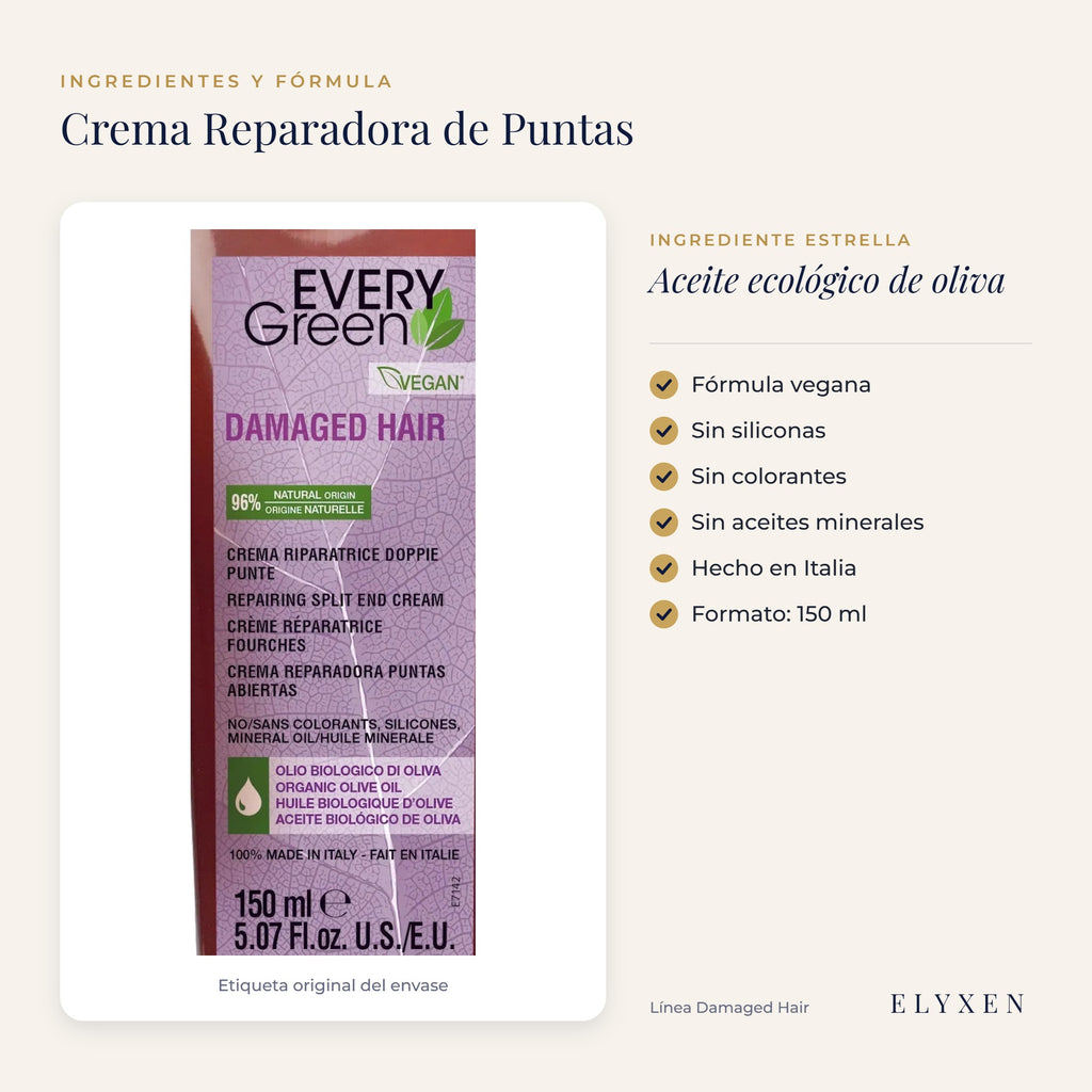 Crema Reparadora de Puntas Abiertas - ingredientes y fórmula