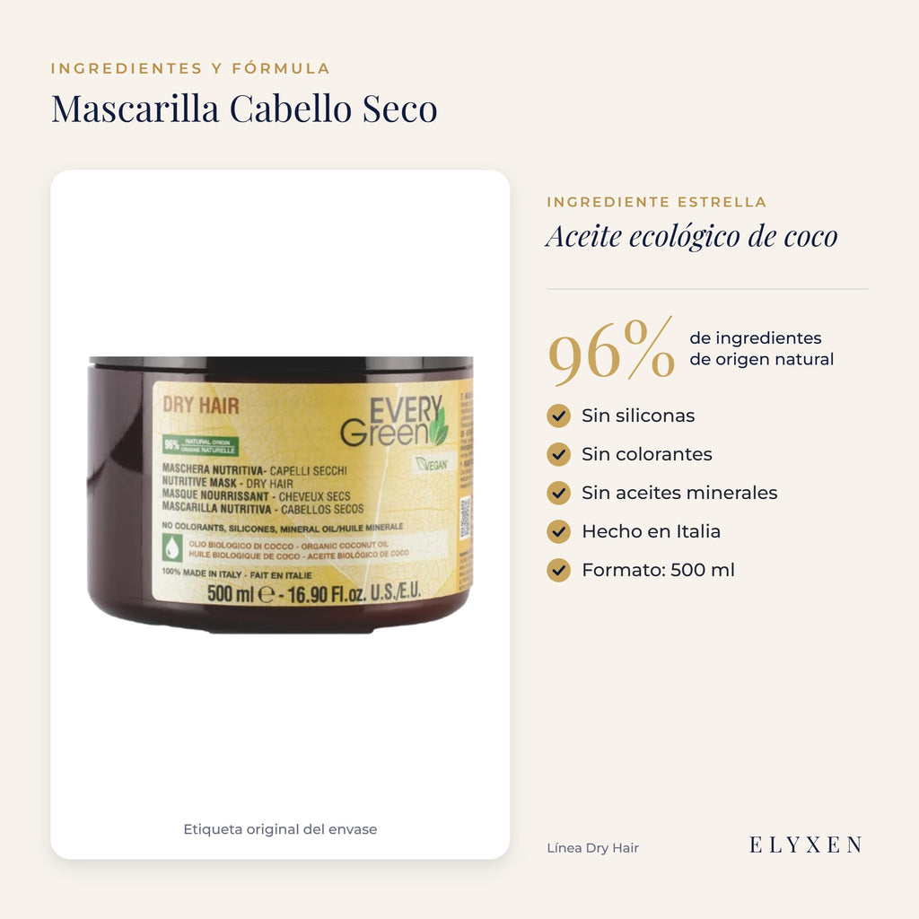 Mascarilla Cabello Seco y Dañado - ingredientes y fórmula